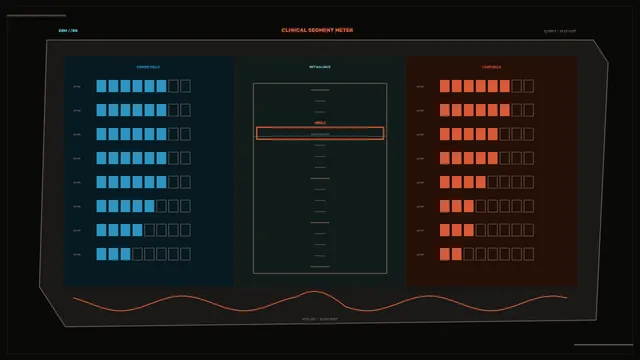 4K Sci-Fi HUD Energy Balance Dashboard with Blue and Orange Cell Meters