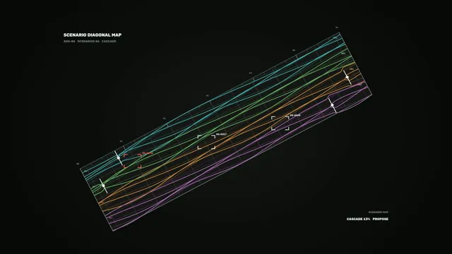 4K Sci-Fi HUD Scenario Map with Multicolor Telemetry Lines