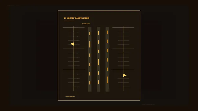 Amber Control Transfer Ladder Sci-Fi HUD 4K Wallpaper