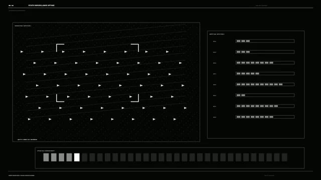 Monochrome Surveillance Monitoring HUD with Grid Scanner – 4K Wallpaper