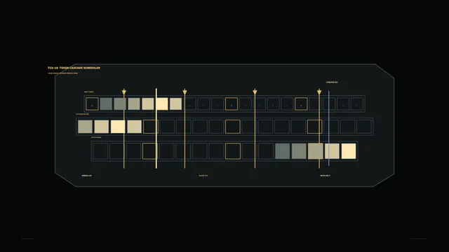 Token Cascade Scheduler HUD Dashboard 4K Wallpaper