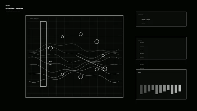 Sci-Fi Campaign Telemetry Dashboard HUD 4K Wallpaper