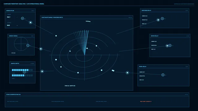 Futuristic Sonar Analytics HUD — 4K Sci-Fi Wallpaper