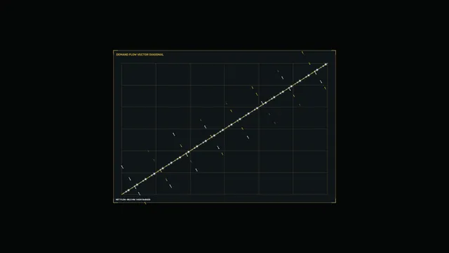 Energy Demand Flow Telemetry HUD with Diagonal Grid Chart 4K Sci-Fi Wallpaper