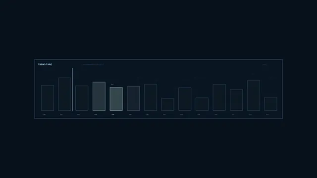 Futuristic Trend Chart Telemetry HUD Dashboard 4K Wallpaper