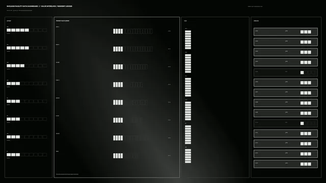 Fictional Nuclear Facility Valve Interlock HUD Dashboard | 4K Wallpaper