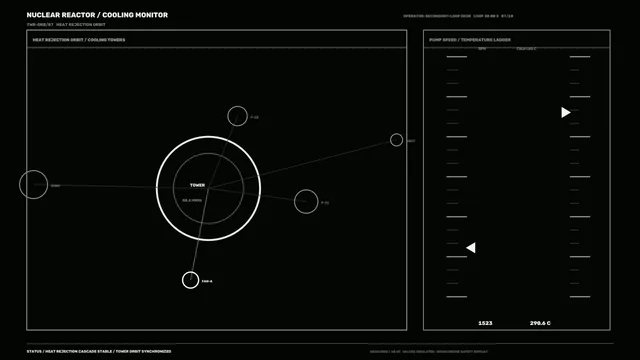 Fictional Nuclear Reactor Cooling Monitor HUD 4K Wallpaper