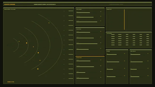 Marine Sonar Diagnostic HUD with Concentric Scanner and Telemetry Panels