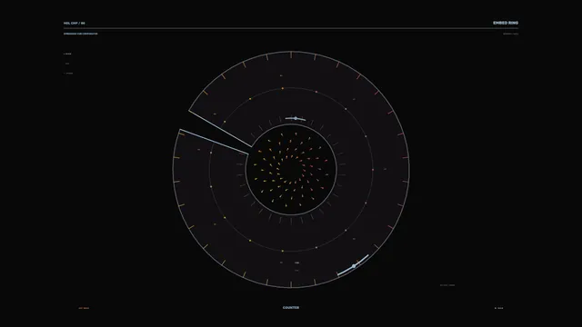 Circular Telemetry Scanner HUD 4K Wallpaper