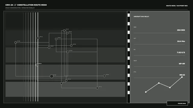 Sci-Fi Navigation HUD Route Mesh Telemetry Dashboard 4K Wallpaper