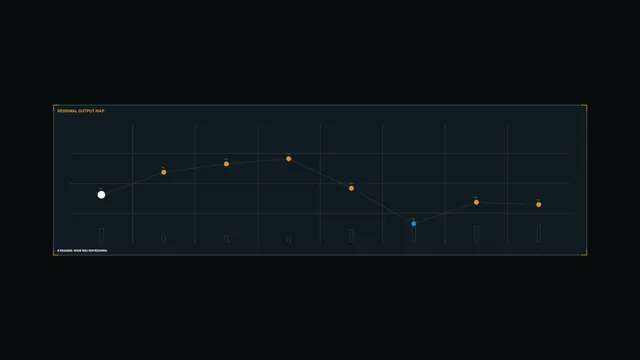 Regional Output Map HUD Telemetry Dashboard