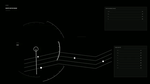 Sci-Fi Capability Growth HUD Dashboard with Circular Gauge and Telemetry Panels