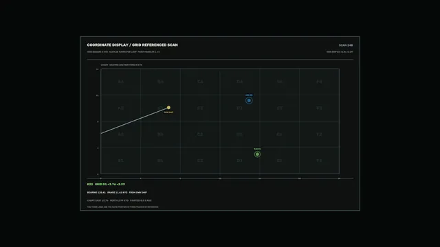 Coordinate Grid Scan HUD 4K Sci-Fi Wallpaper
