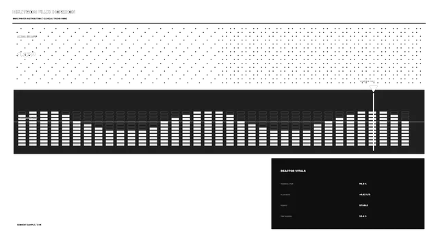 Fictional Reactor Telemetry HUD Dashboard 4K Wallpaper