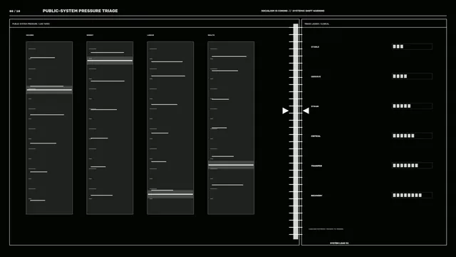 Monochrome Public-System Pressure Triage HUD 4K Wallpaper