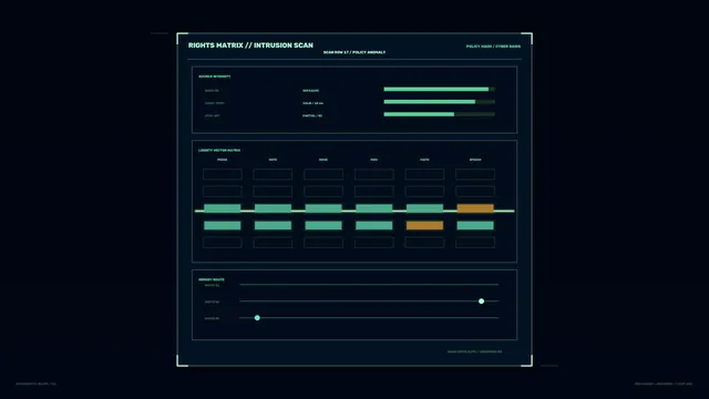 Rights Matrix Intrusion Scan HUD, 4K Sci-Fi Wallpaper