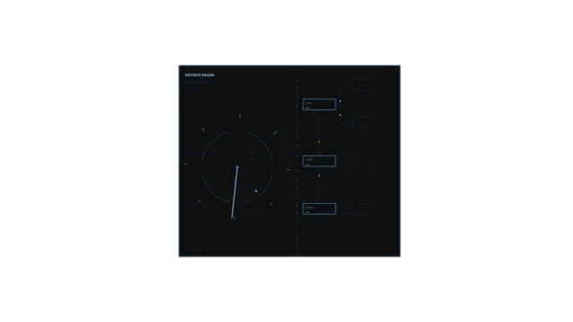 Metrics Radar HUD Dashboard 4K Sci-Fi Wallpaper