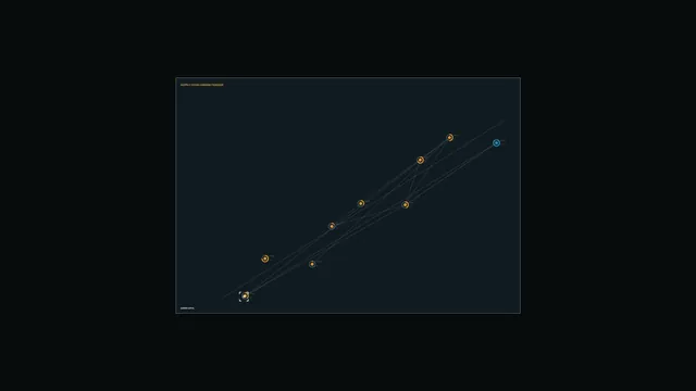 Supply Chain Carbon Tracker Sci-Fi HUD Wallpaper