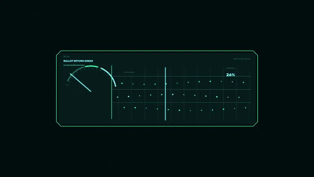 Futuristic Election Confidence HUD Dashboard 4K Wallpaper