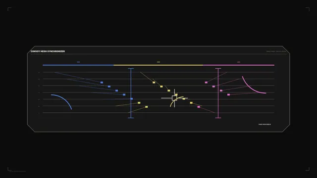 Convoy Mesh Synchronizer HUD with Colored Node Telemetry