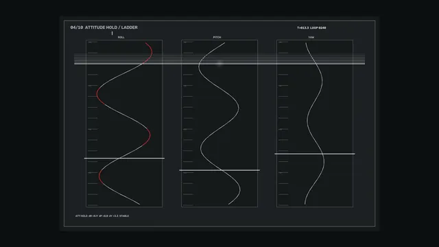 Spacecraft Attitude Hold HUD with Roll, Pitch and Yaw Telemetry