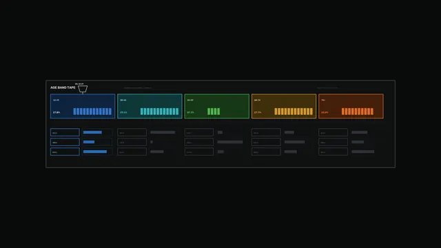 Age Demographics Telemetry HUD Dashboard 4K Wallpaper