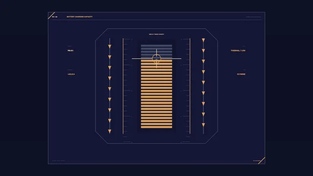 Sci-Fi Battery Charging Capacity HUD Dashboard 4K Wallpaper