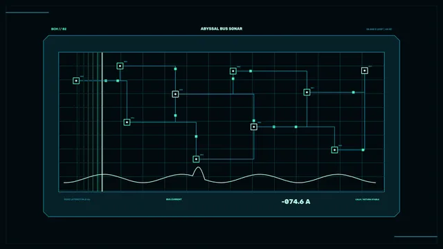 4K Sci-Fi Bus Current Monitoring HUD with Telemetry Grid