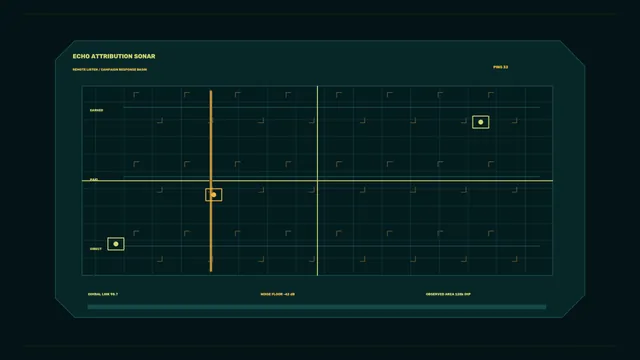 Echo Attribution Sonar HUD with Grid Telemetry – 4K Sci-Fi Wallpaper