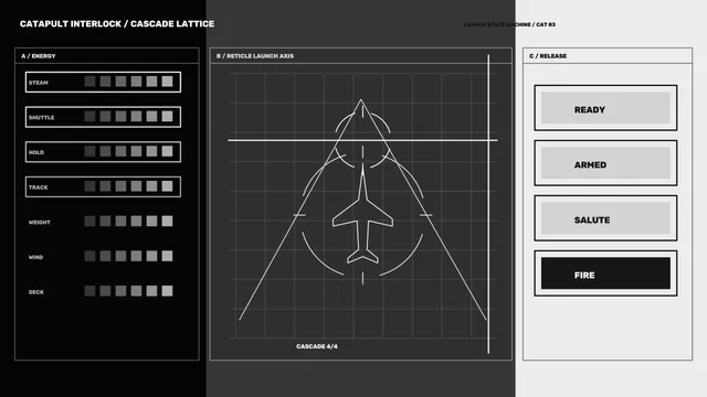 Fictional Aircraft Launch Coordination HUD with Reticle and Telemetry Panels