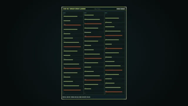 Sci-Fi Crew Sonar Status HUD 4K Wallpaper