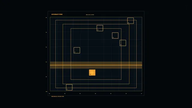 Amber Accuracy Grid HUD Dashboard 4K Sci-Fi Wallpaper