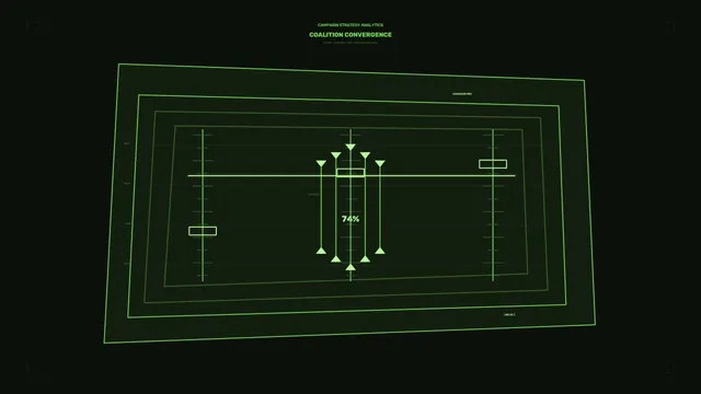 Green Strategy Analytics Convergence HUD 4K Wallpaper