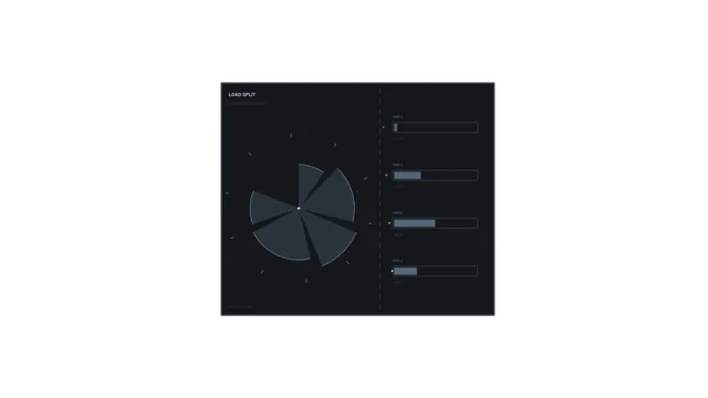Load Split Analytics HUD with Radial Chart 4K Sci-Fi Wallpaper