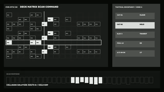 Deck Matrix Collision Avoidance HUD Dashboard Wallpaper