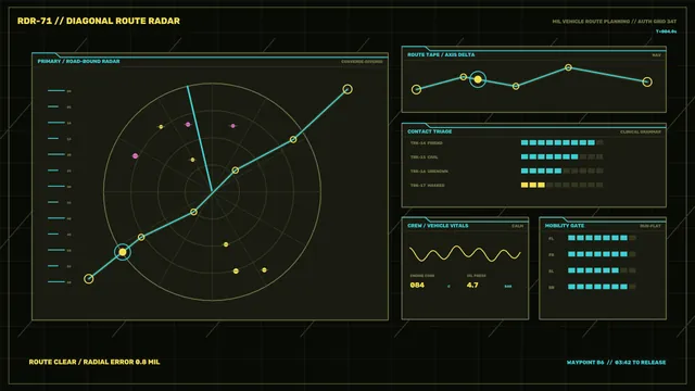 Futuristic Radar HUD Dashboard with Circular Scanner and Telemetry, 4K Wallpaper