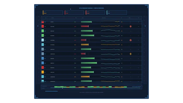 Battle Management Dashboard HUD with Telemetry Charts, 4K Sci-Fi Wallpaper
