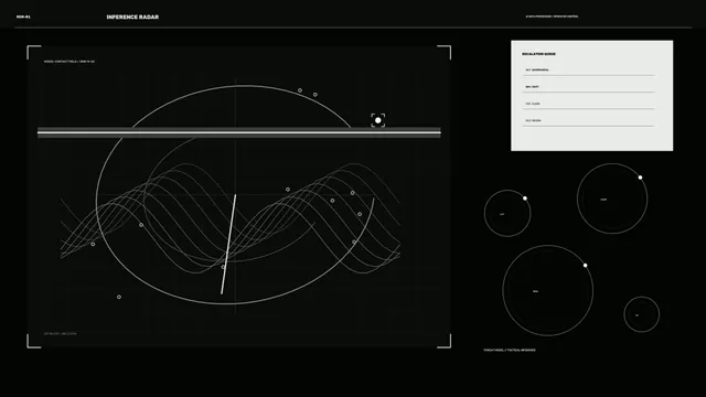 Sci-Fi Inference Radar HUD with Waveform Telemetry