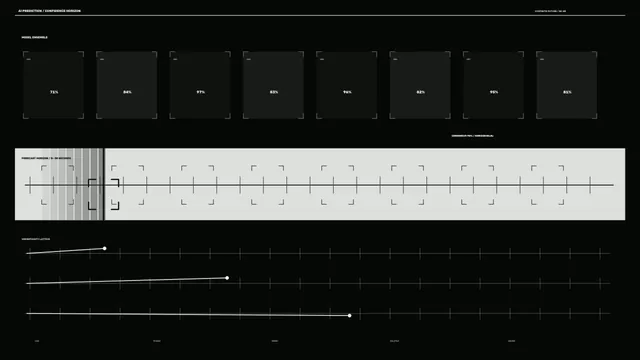 Monochrome Confidence Forecast HUD with Model Panels and Uncertainty Lattices