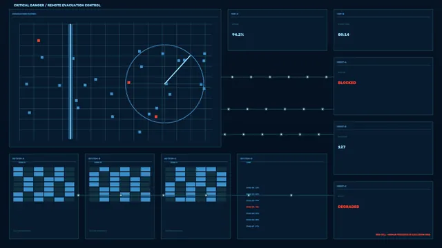 Critical Danger Remote Evacuation Control HUD 4K Wallpaper