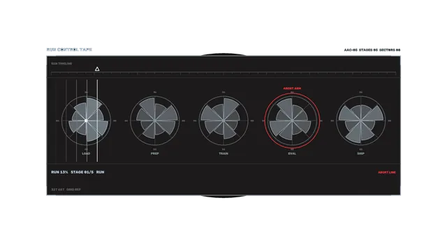 Sci-Fi Run Control HUD with Radial Telemetry Gauges 4K Wallpaper