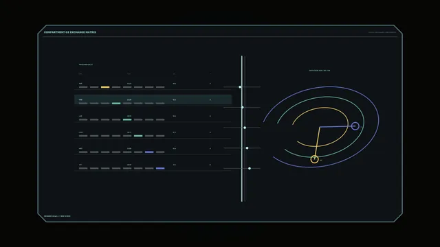 Compartment Exchange Matrix HUD with Telemetry Bars and Orbital Scanner 4K Sci‑F