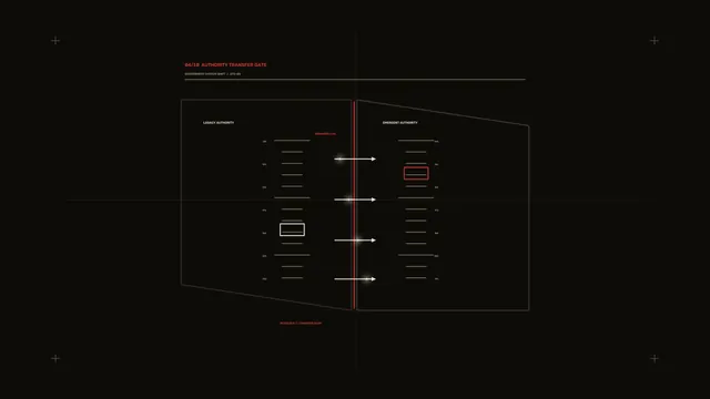 Authority Transfer Gate Split-Panel Sci-Fi HUD Dashboard 4K Wallpaper