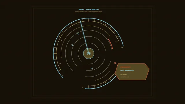 Circular Risk Analysis HUD with Composite Score and Intervention Gate – 4K