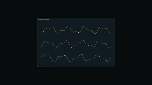 Resource Flow Core Sci-Fi HUD Dashboard Wallpaper