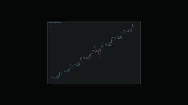 Carbon Footprint Trend HUD Dashboard 4K Sci-Fi Wallpaper