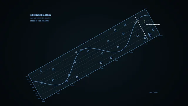 Futuristic Telemetry HUD Graph 4K Wallpaper