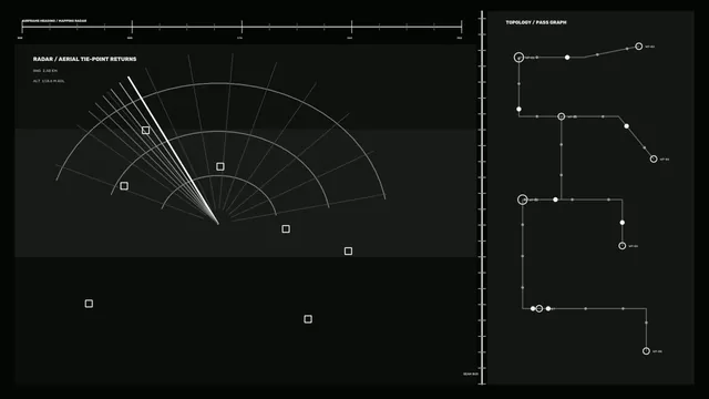 Sci-Fi Aerial Mapping Radar HUD Dashboard 4K Wallpaper