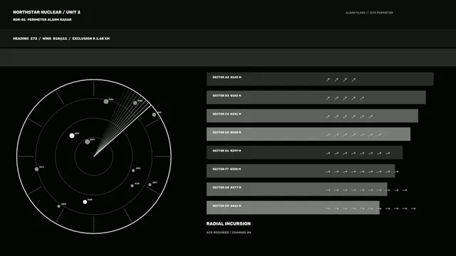 Fictional Nuclear Facility Perimeter Alarm Radar HUD 4K Wallpaper