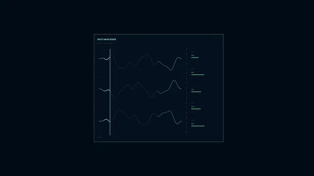 Split Wave Scope Telemetry HUD 4K Wallpaper